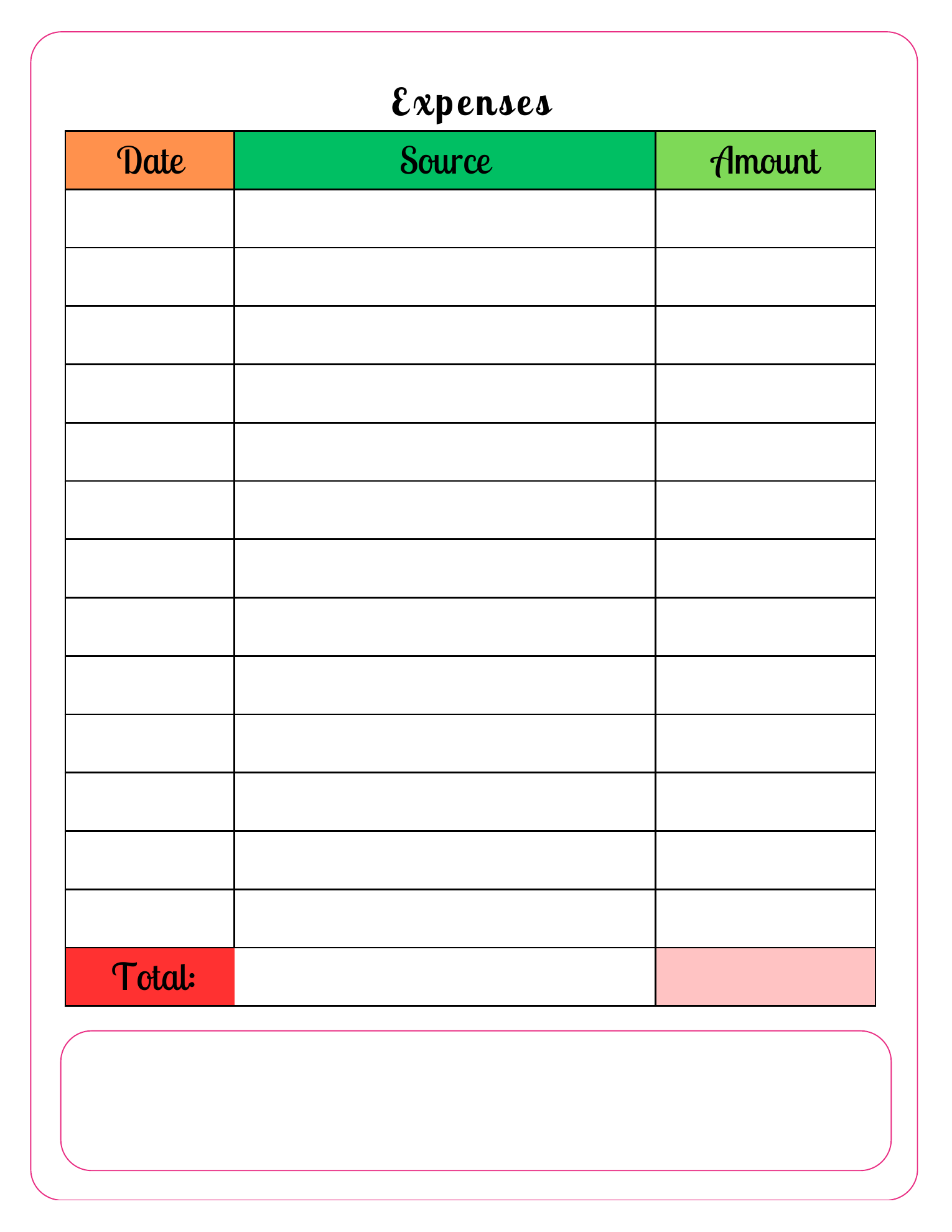 Actual Expenses worksheet with Date, Source and Amount columns, blank entry rows, a Total row and a blank area below. Values are entered by hand.