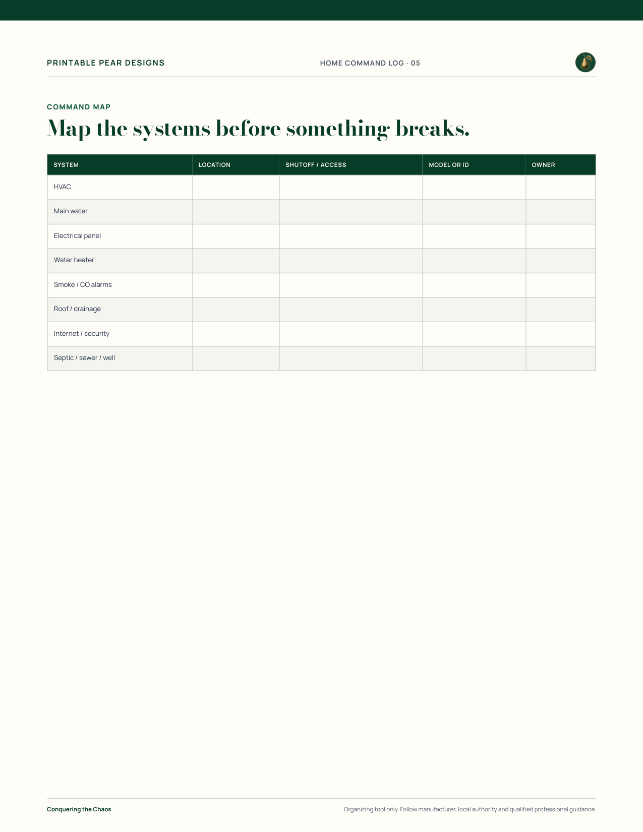 Complete Home Systems Command Map worksheet from Letter binder page 5, with columns for system, location, shutoff or access, model or ID, and owner.