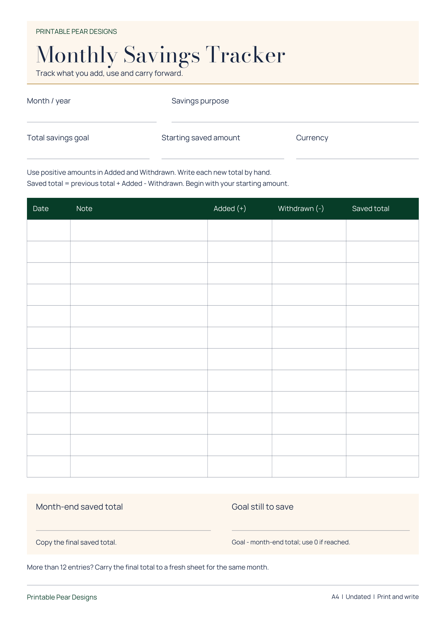 Actual A4 Monthly Savings Tracker with the same goal fields, twelve dated additions and withdrawals rows, running total and month-end summary.